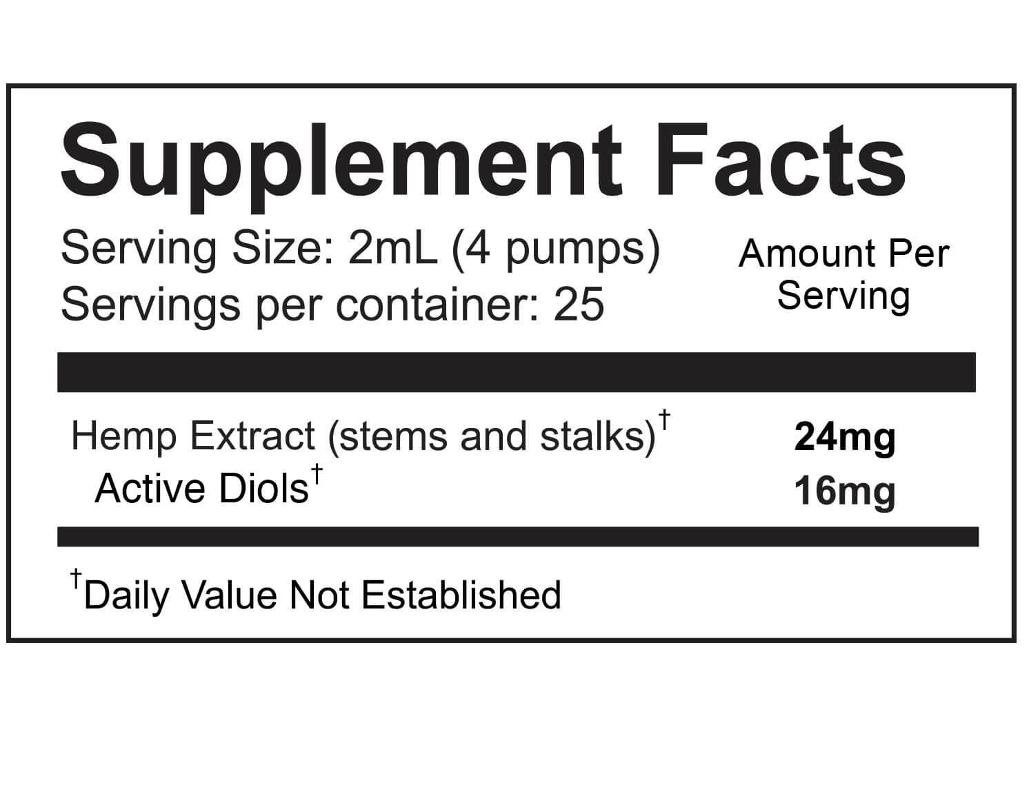 hemp oil supplement facts